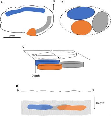 A complex patchwork of magma bodies that fed the Bishop Tuff supereruption (Long Valley Caldera, CA, United States): Evidence from matrix glass major and trace-element compositions
